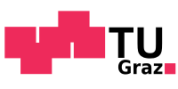 Logo von Technische Universität Graz